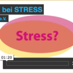 Aktuelles Animation Cranio bei Stress